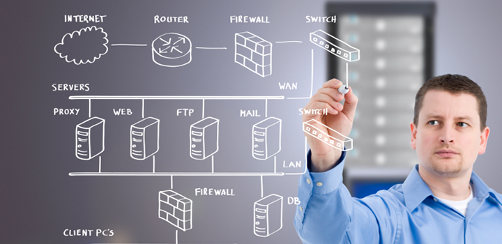 Consultation & Project Management